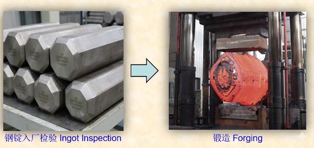 Alloy steel ingot preparation with chemistry verification for turbine rotor shaft open die forging