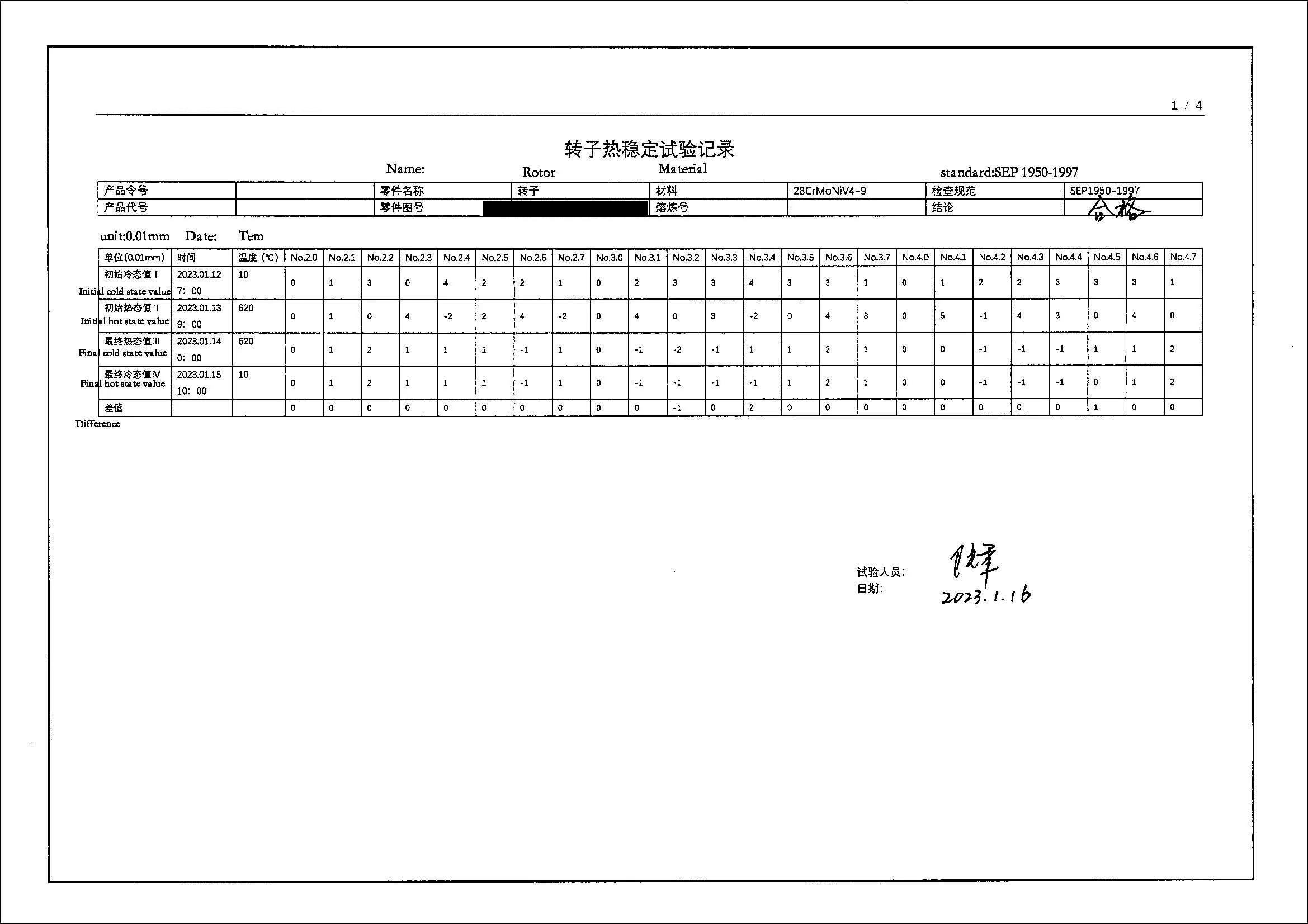 Heat stability test record showing a pass result for a 28CrMoNiV4-9 turbine rotor tested to SEP 1950-1997