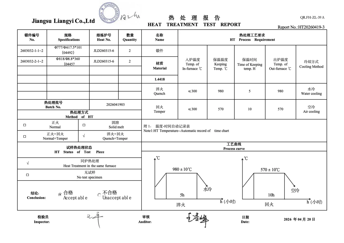 Heat treatment report for 1.4418, quench 980C and temper 570C